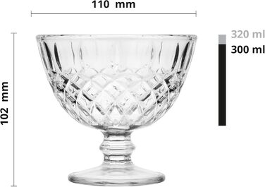 Набір креманок для мороженого 6 шт. 300 мл Glasmark KROSNO 1992