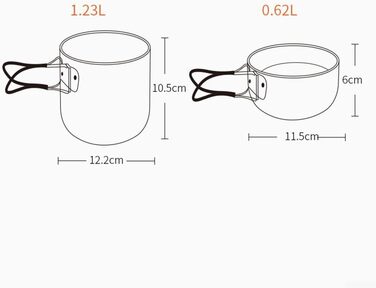 Набір посуду для кемпінгу Lawnoval