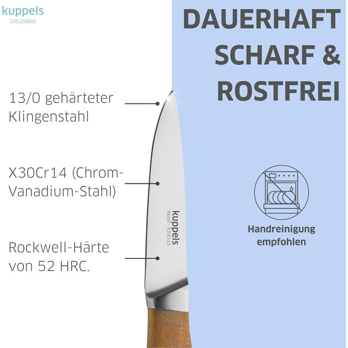 Набір кухонний ножів 2 шт Kuppels