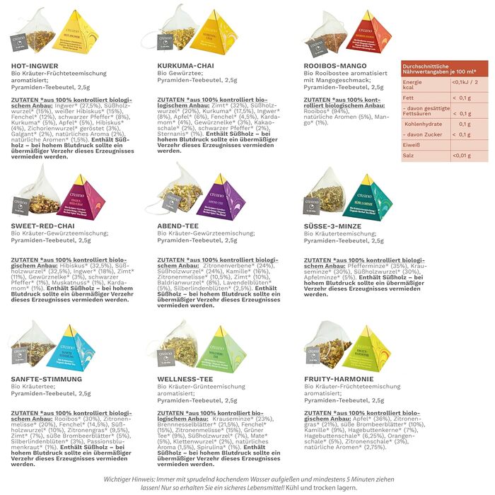 Подарочный набор премиального травяного чая, 9 пирамидальных пакетиков 9 разных сортов Creano