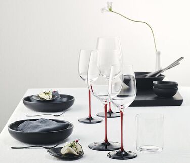 Колекція Black Series Collector's Edition від Riedel