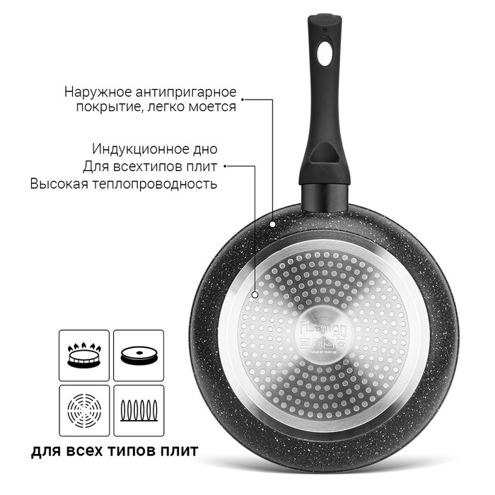Сковорідка Fissman FIORE 20 см з індукційна (4621)
