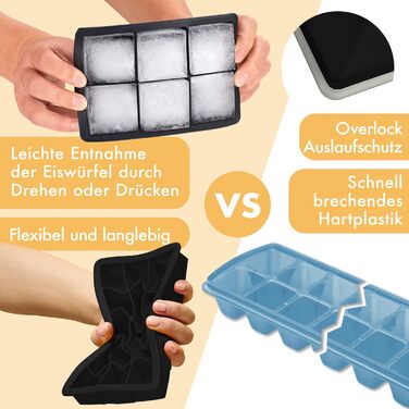 Силіконові формочки для льоду Blumtal, набір з 3 шт. - форма для льоду на 24 кубики з кришкою - силіконова форма для льоду без бісфенолу А - форма для льоду, безпечна для харчових продуктів - сіро-блакитна великі кубики (чорні, XXL кубики)