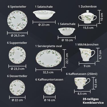 Набір посуду 35 предметів Peill+Putzler Germany