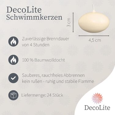 Плаваючі свічки DecoLite 30x45 мм Білий та колір слонової кістки Плаваючі Сертифіковані RAL Без сажі та крапель Прикраса для весіль, літніх вечірок, велнесу, оформлення столу Практичні (кремові), 24