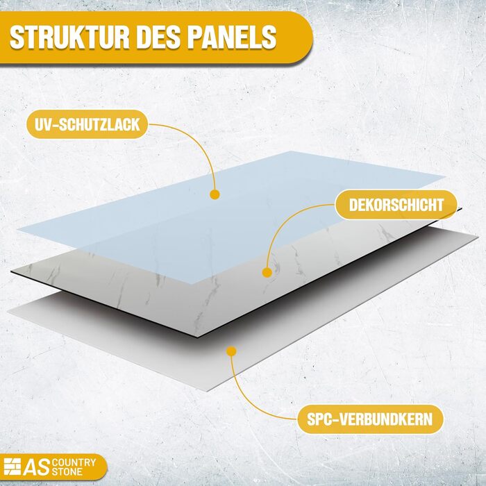 Стінові панелі AS Country Stone під мармур 60x120 см ПВХ-облицювання стіни з пластикових панелей для кухні, ванної кімнати тощо Панель кухонного фартуха (4 шт., колір Ice Berg White)
