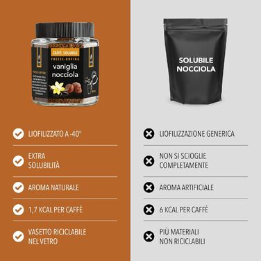 Растворимый кофе с ванилью и фундуком в стеклянной банке 50 г King Cup