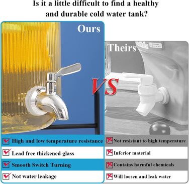 Стеклянный диспенсер для напитков 4 л Berglander