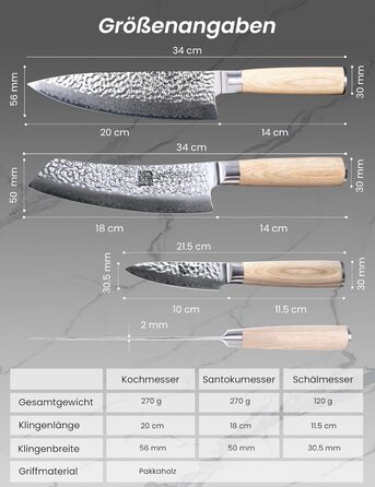 Японський набір ножів з дамаської стал Jingseiho
