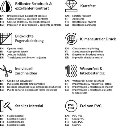 Плівка для кухонного фартуха глянцева 100 х 70 см Bilderwelten