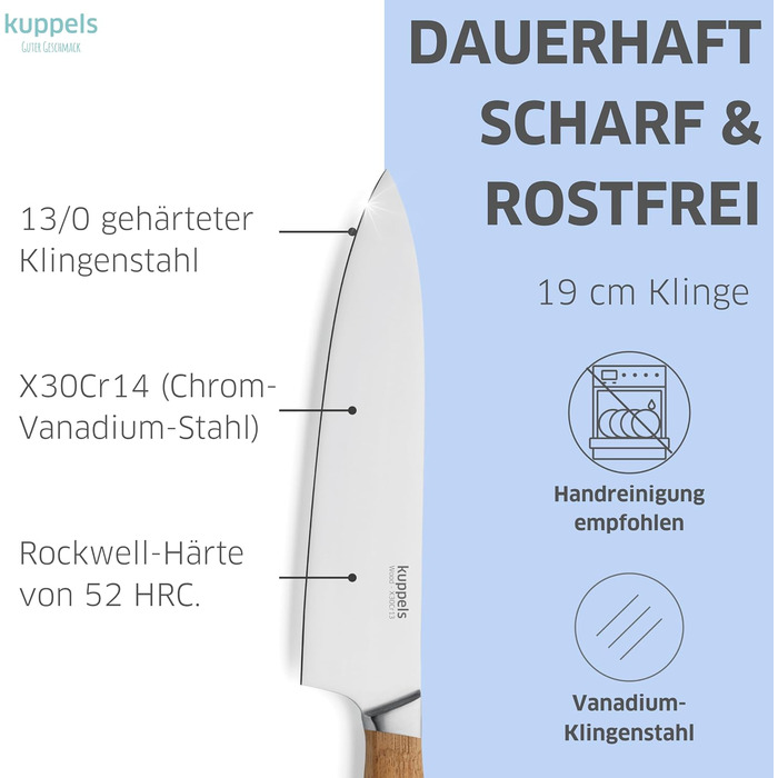 Набір кухонних ножів 3 предмета Kuppels