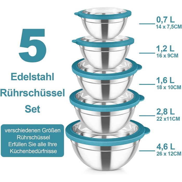 Набір мисок для змішування з нержавіючої сталі 5 шт сині Homikit
