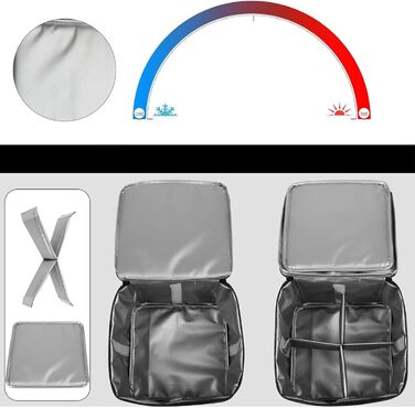 Термосумка для кемпинга Zqkimzi