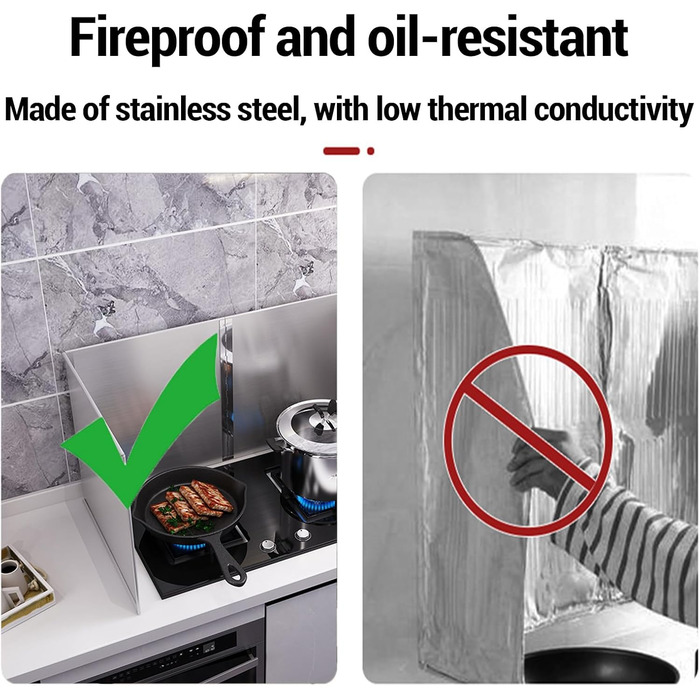 Захист від бризок на плиту з нержавіючої сталі 30 х 30 см Onxyrbyte