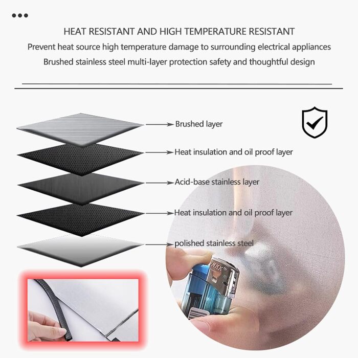 Складной брызгозащитный экран для плиты WINARA