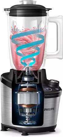 Стационарный блендер Philips HR3760/00 (6834608)