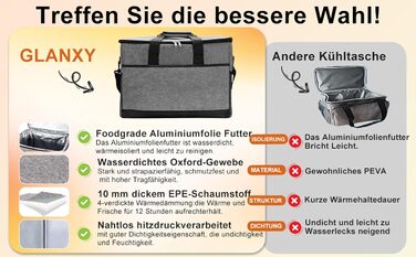 Термосумка 37 л Glanxy