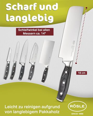 Японський кухарський ніж накірі 18 см Wolfgrey Rosle