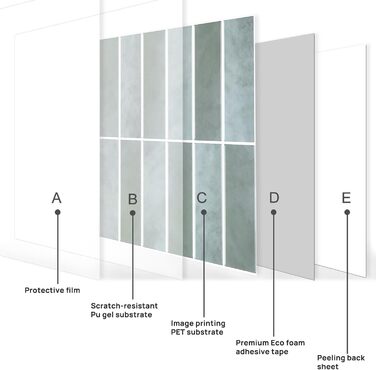 Елементна 3D самоклеюча плитка для кухонного фартуха з товстішою клейкою плиткою 2,5 мм (30,5 x 30,5 см) (шавлійно-зелена), 10-