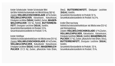 Адвент-календар із 24 шоколадними делікатесами, 370 г Surprise & Friends Kinder