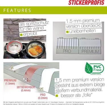 Самоклеющийся кухонный передник 340 х 60 см StickerProfis