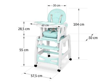 Детский стульчик для кормления 5-в-1 бирюзовый Ricokids
