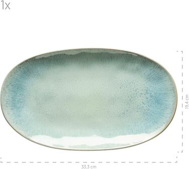 Набор сервировочных тарелок Mser, керамогранит Frozen Green, 39,0 x 21,0 x 25,0 сантиметров Бирюзово-зеленый