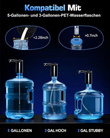 Потужний диспенсер для води з підзарядкою для 5-галонних пляшок Redsack