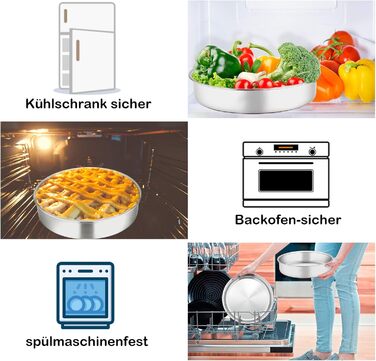 Форма для випікання кругла 20 см, набір 2 предмети, нержавіюча сталь Homikit