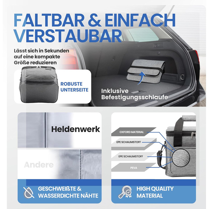 Маленька термосумка 10 л світло-сіра HELDENWERK