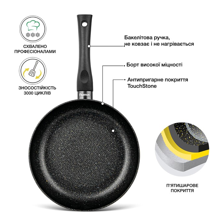 Сковорода Fissman PROMO 26x4,7 см (4994)