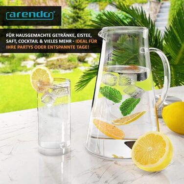 Скляний глечик з боросилікатного скла 1,9 л Arendo
