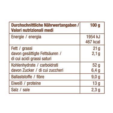 Крекер Saltletts з насінням чіа, льону та кунжуту, 16 упаковок x 100 г Lorenz