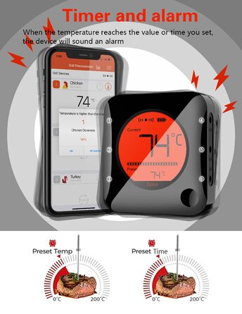 Метровий термометр для барбекю Bluetooth, бездротовий термометр для м'яса з 4 зондами з нержавіючої сталі Vialex