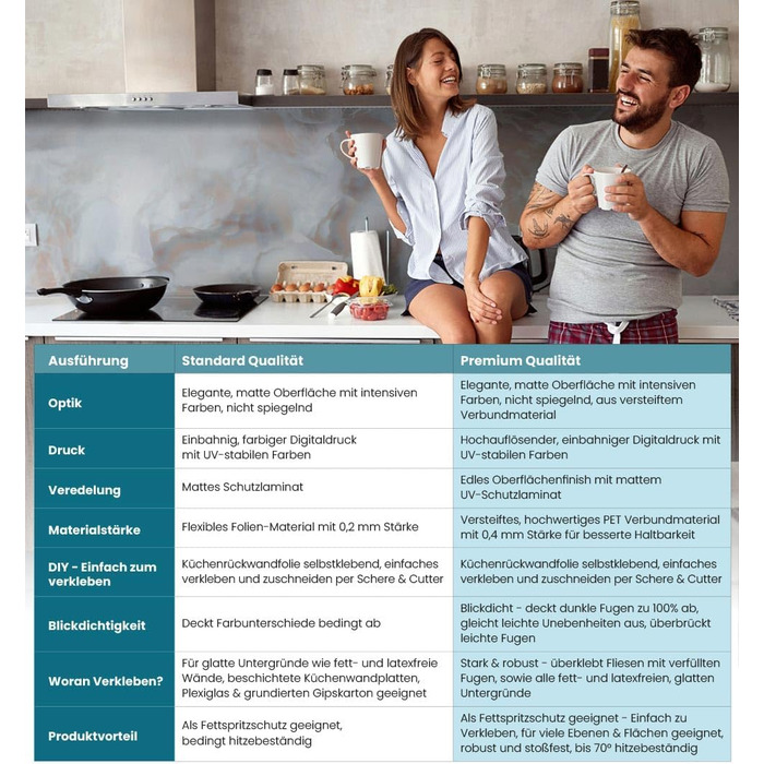 Самоклеючий кухонний фартух - матовий, жорстка бризкозахисна плівка як доступна альтернатива склу, легке встановлення та очищення - висота 60 см - Дизайн чорна кам&39яна стіна 80 x 60 см (бронзовий мармур, Ш 400 см x В 60 см, 0,2 мм)