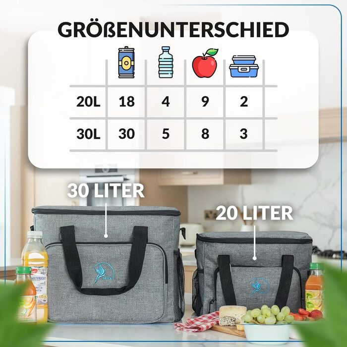 Термосумка 20 л серая Obics