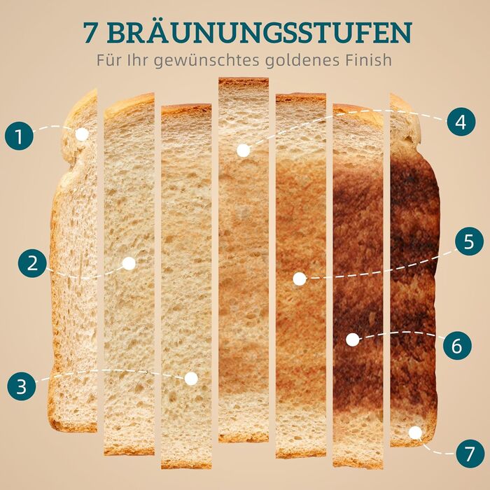 Комплект чайника та тостера HOMCOM, нержавіюча сталь, чайник 1,7 л, тостер на 2 скибочки, набір для сніданку 2200 Вт з термостатом Otter, 7 рівнів підрум&39янення, розморожування, розігрівання, піддон для крихт, фільтр для накипу, чорний