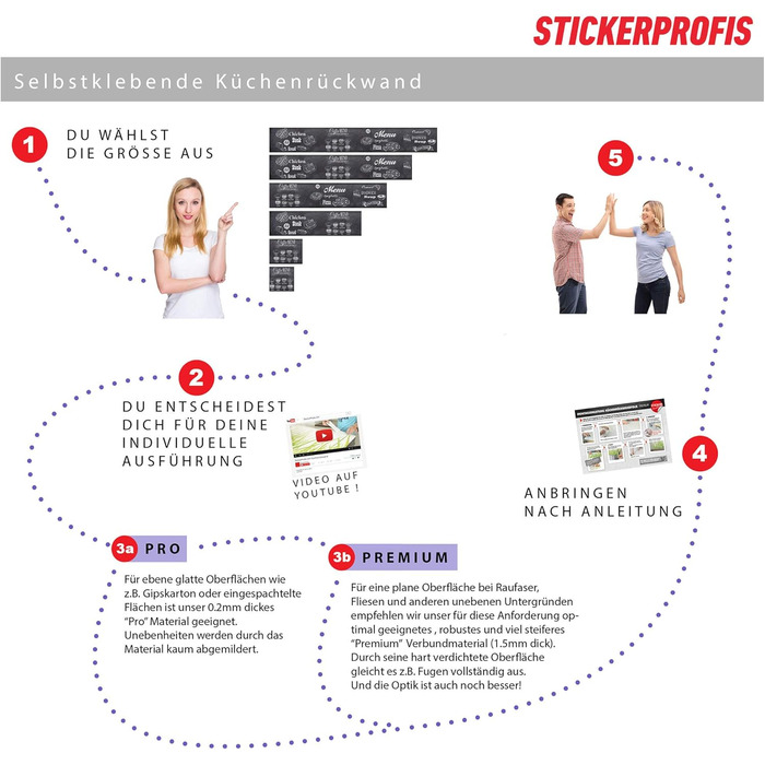 Самоклеющийся кухонный передник 340 х 60 см StickerProfis