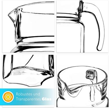 Скляний глечик з міцного скла 1,7 л KADAX