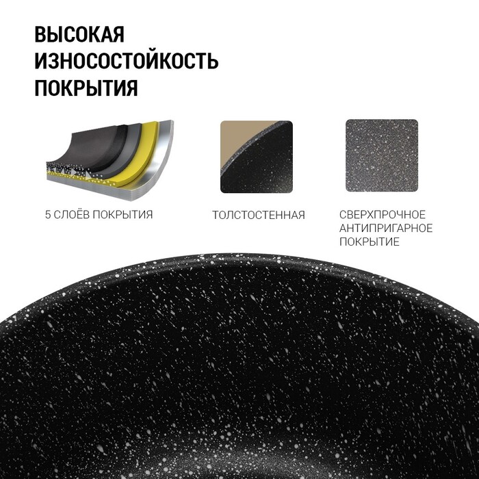 Каструля Fissman CARRIE 20x9, 8 см/2, 87л. зі скляною кришкою алюміній з антипригарним покриттям (14482)