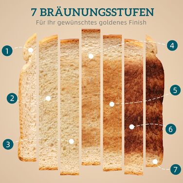 Комплект чайника та тостера HOMCOM, нержавіюча сталь, чайник 1,7 л, тостер на 2 скибочки, набір для сніданку 2200 Вт з термостатом Otter, 7 рівнів підрум&39янення, розморожування, розігрівання, піддон для крихт, фільтр для накипу, чорний