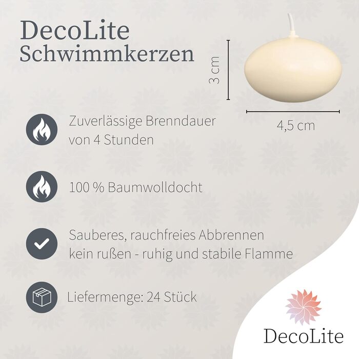 Плаваючі свічки DecoLite 30x45 мм Білий та колір слонової кістки Плаваючі Сертифіковані RAL Без сажі та крапель Прикраса для весіль, літніх вечірок, велнесу, оформлення столу Практичні (кремові), 24