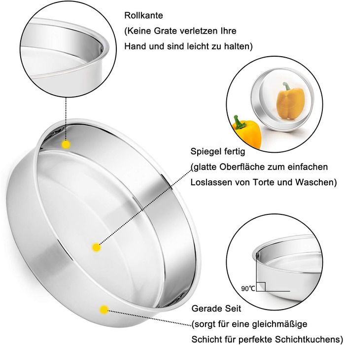 Форма для випікання кругла 24 см, набір 2 предмети, нержавіюча сталь Homikit
