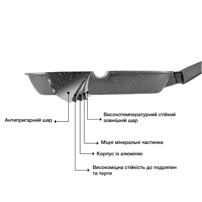 Сковорідка-гриль Fissman MOON STONE (4403)