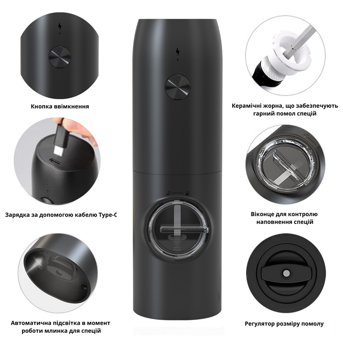 Млинок для спецій RINGEL Fusion (7005574)