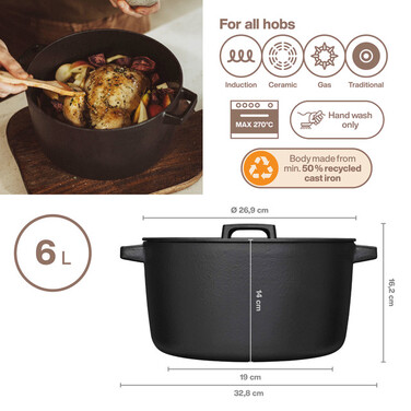 Каструля чавунна Fiskars Folken 6л (1075697)