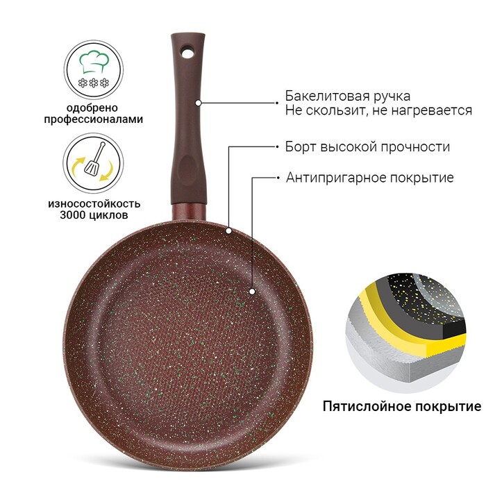 Сковорідка глибока для смаження Fissman MOSSES STONE 24x 5 см (14941)