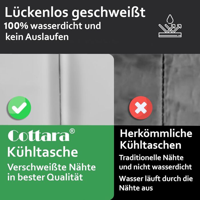 Велика складна термосумка 30 л сіра COTTARA