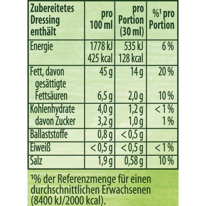 Заправка для салату Knorr з травами для смачної заправки для салату з натуральними інгредієнтами* 15 шт. 5 шт. (7 трав)