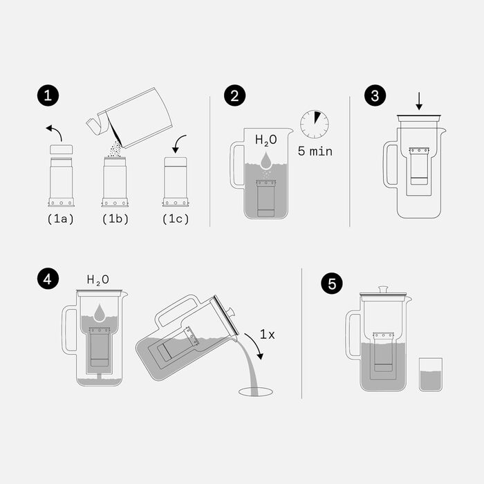Графин для фильтрации воды 2,4 л Pure Purifier aarke